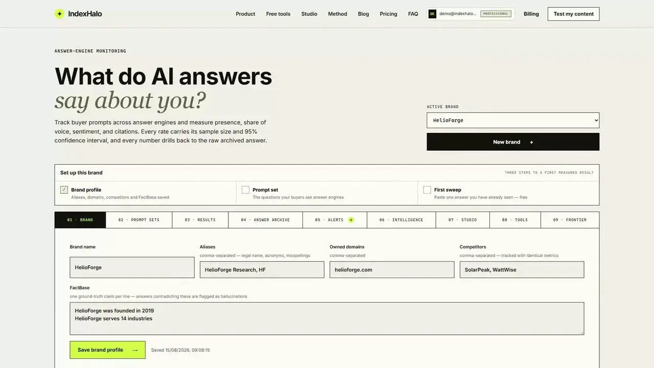 Topic Territory — IndexHalo dashboard