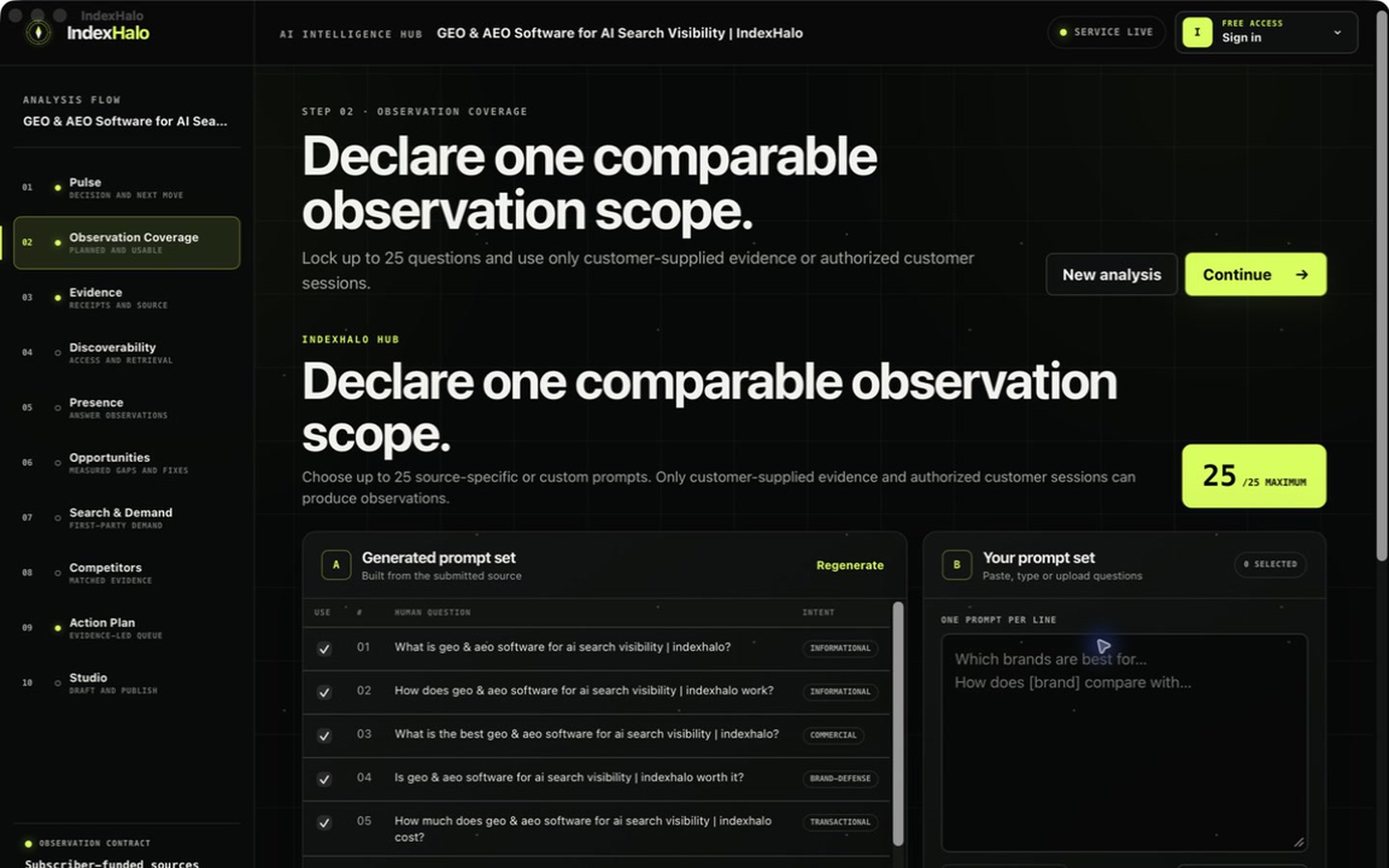 IndexHalo for Mac observation scope for a live IndexHalo website analysis
