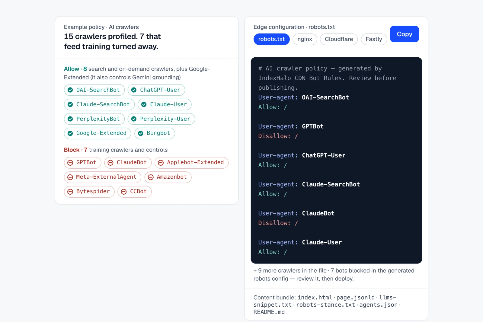 Block the crawlers that feed AI training. Keep the ones that answer and cite. An example AI crawler policy that blocks 7 training crawlers and controls and allows 8 search and on-demand crawlers plus Google-Extended, which also controls Gemini grounding, beside the generated robots.txt with a Copy button.