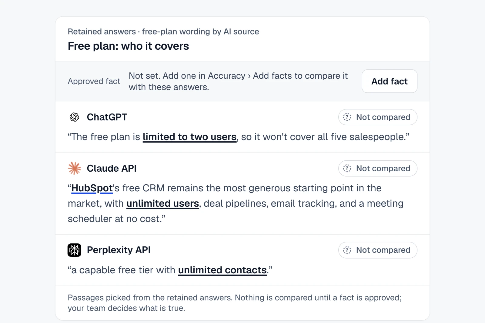 ChatGPT says HubSpot’s free plan covers two users. Claude says unlimited. Three AI passages about HubSpot's free plan: ChatGPT says it is limited to two users, Claude says unlimited users, Perplexity says unlimited contacts. No approved fact is set yet, so none has been compared.