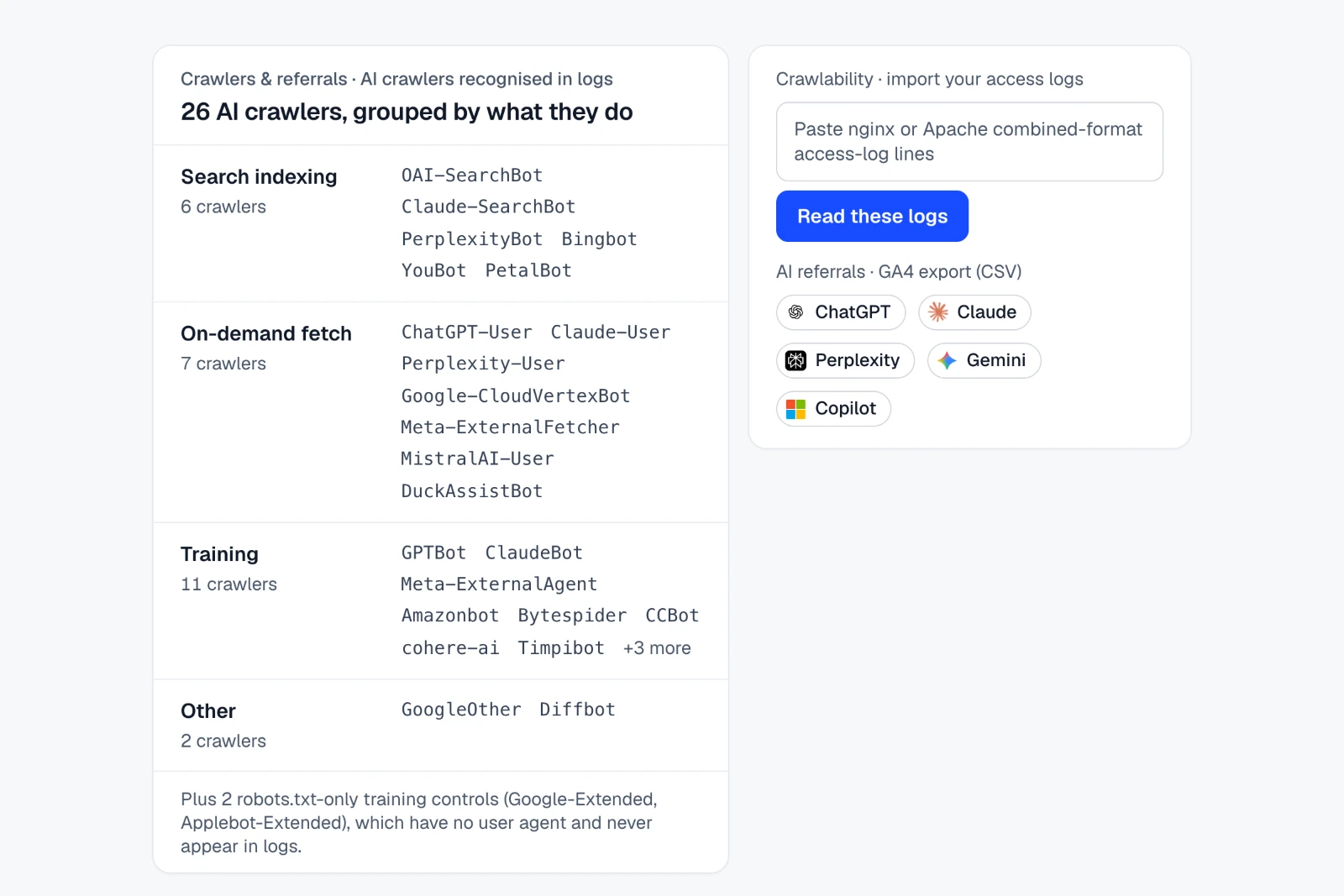 Know which of 26 AI crawlers read your site, and which AI sends visitors back. AI crawlers grouped by search indexing, on-demand fetch and training, with the two robots.txt-only training controls marked, beside the Crawlability log paste box and the AI referral sources.