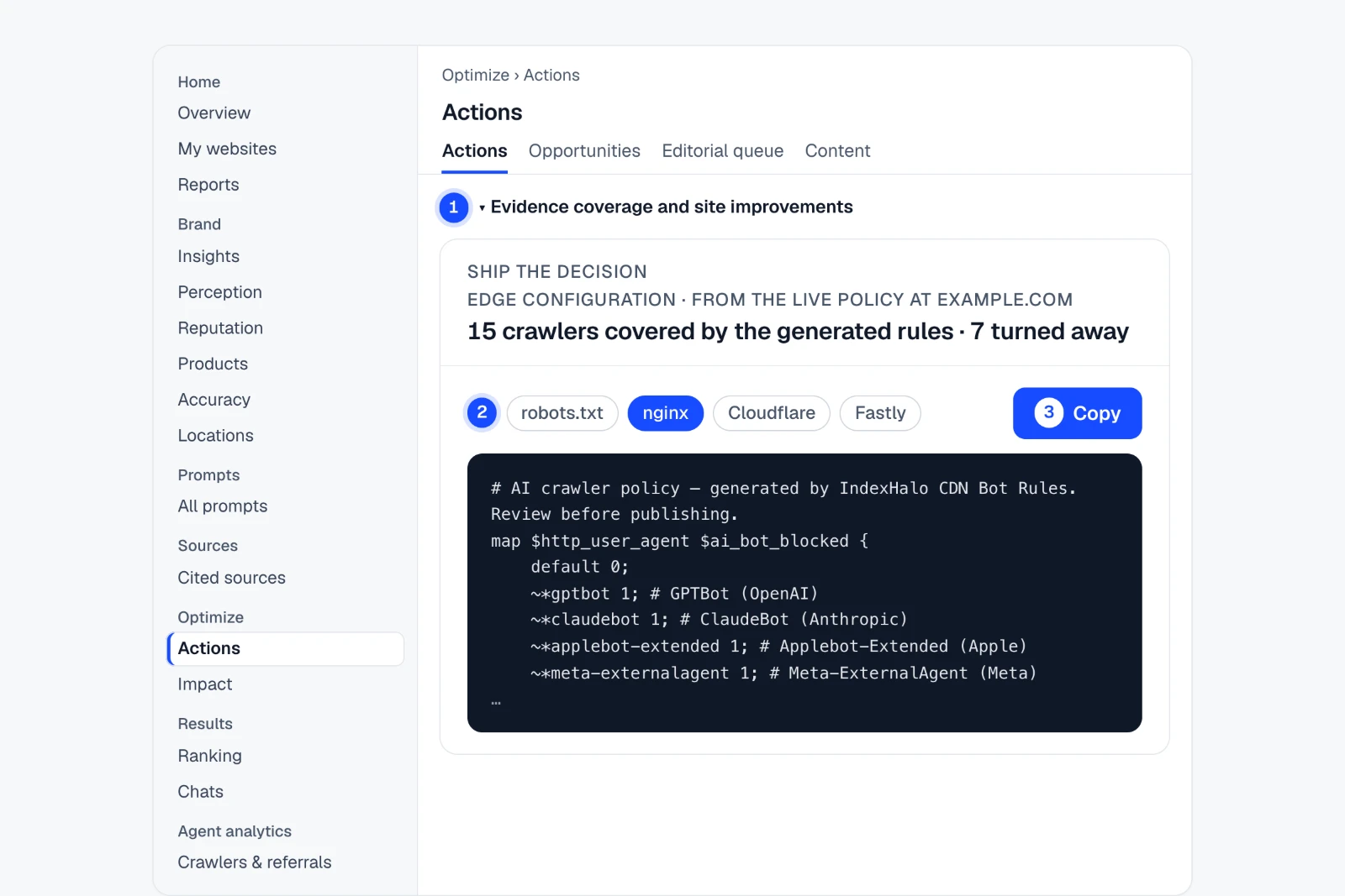 Tutorial: Turn your AI crawler policy into copy-ready rules. The Optimize › Actions › Evidence coverage and site improvements view in IndexHalo with numbered steps.