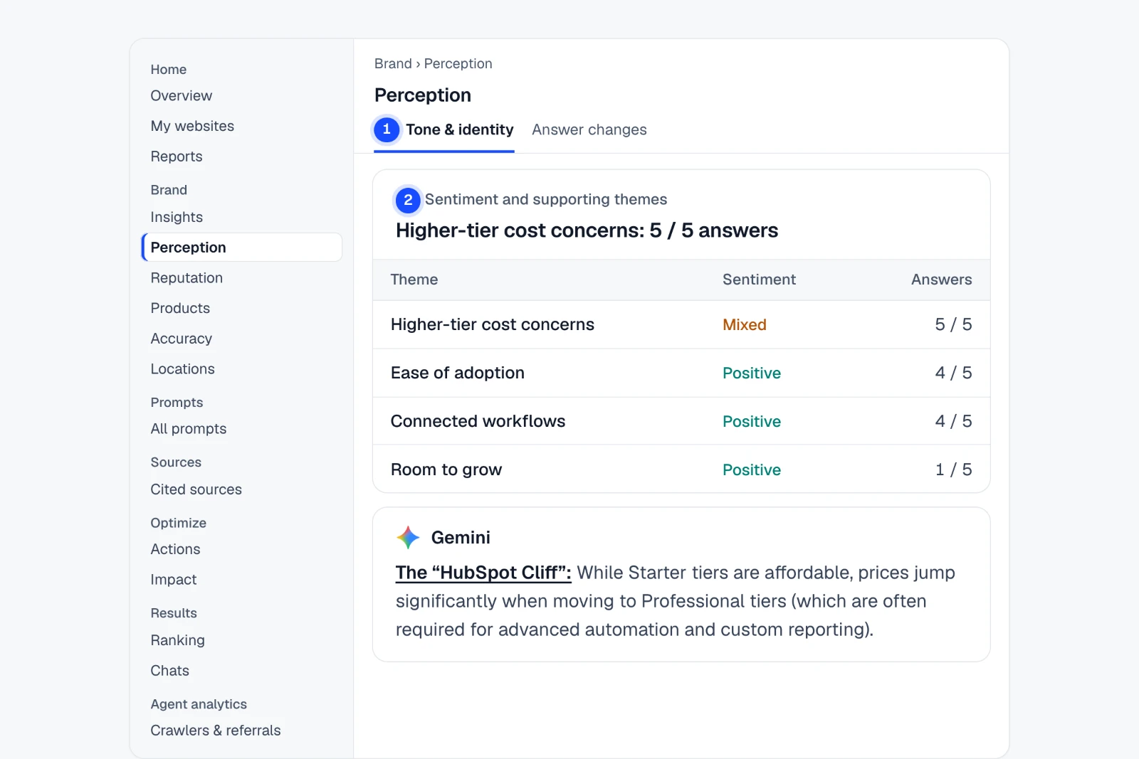 Tutorial: See how each AI describes your strengths and concerns. The Brand › Perception › Tone & identity view in IndexHalo with numbered steps.