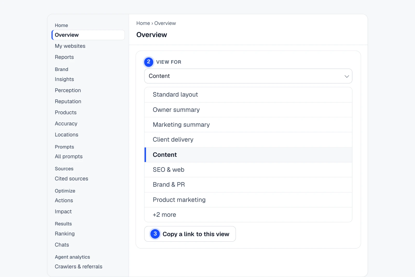 Tutorial: Open the Overview in the view for your role. The Home › Overview › View for view in IndexHalo with numbered steps.